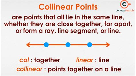 what is meant by collinear.